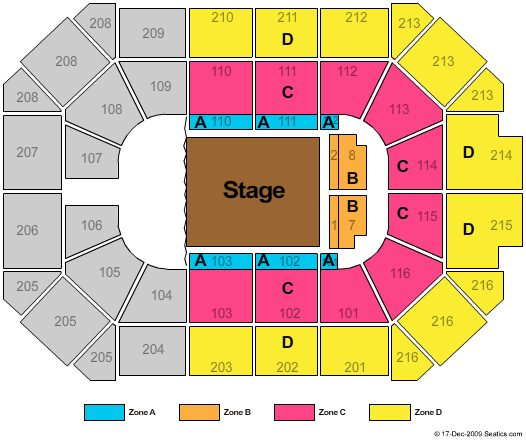 Allstate Arena Dinosaurs Zone Seating Chart